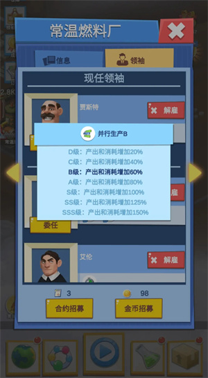 产业大亨官方版领袖玩法介绍2
