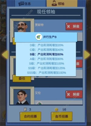 产业大亨官方版领袖作用2