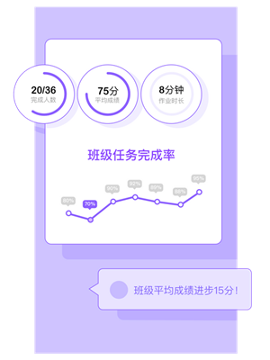 腾讯英语君中学版下载截图1