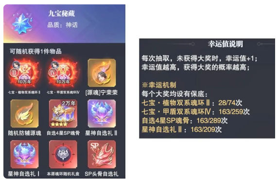 宁荣荣攻略1