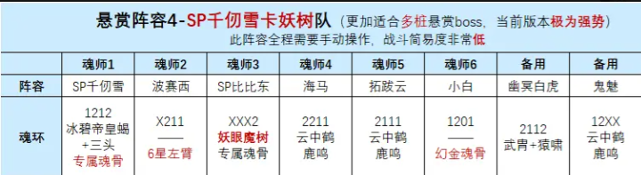 卡妖树打法教学4