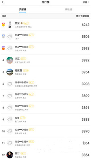 小猿搜题怎么看排行榜3