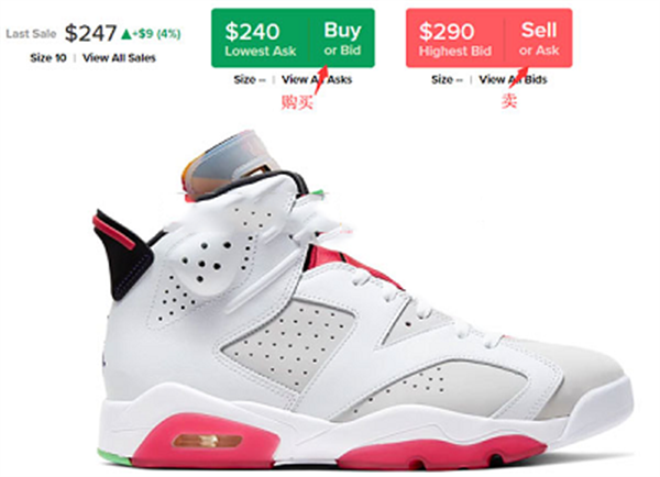 stockx绿叉app中文版购买流程截图