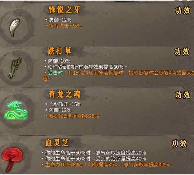流派搭配攻略2