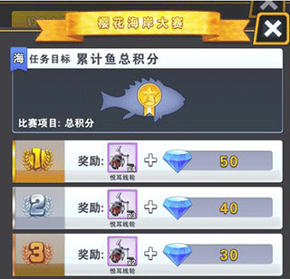 新手攻略2