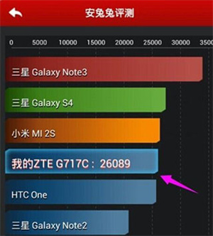 使用方法截图4