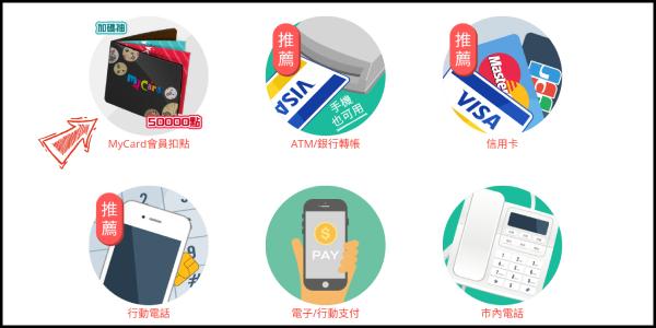 使用方法截图4