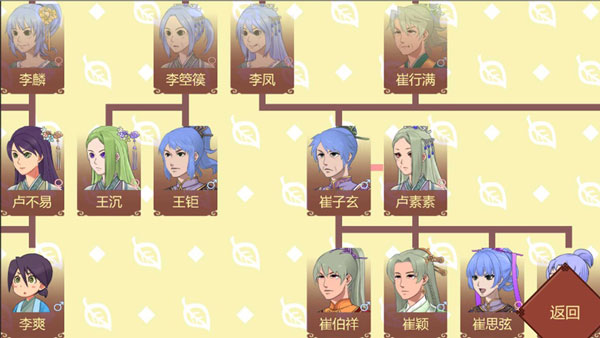 女帝的日常无限灵玉无限精力版游戏攻略2