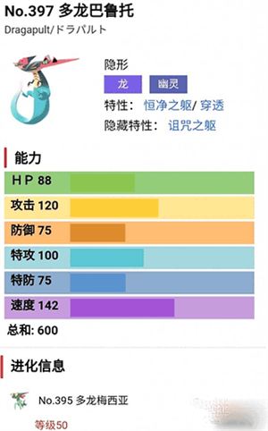 宝可梦剑盾最强宝可梦排名top10介绍4