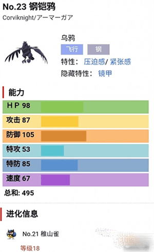 宝可梦剑盾最强宝可梦排名top10介绍10
