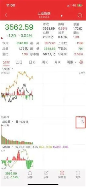 如何将分析图界面横屏显示
