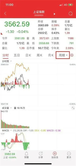 如何查看年线