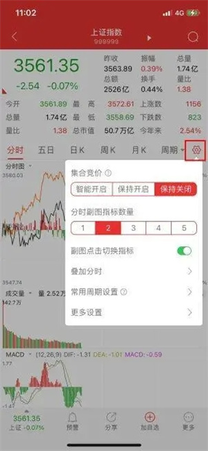 如何改变副图指标