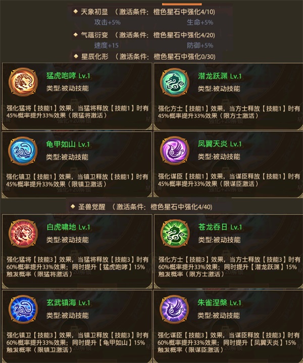 铁杆三国6KW平台星石搭配攻略5