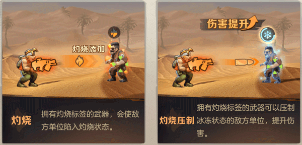 合金弹头觉醒测试服马克速射流攻略1