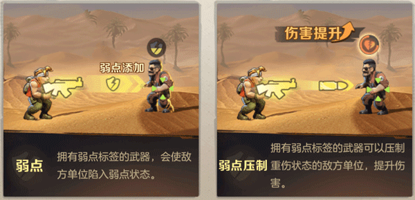 合金弹头觉醒测试服马克速射流攻略2