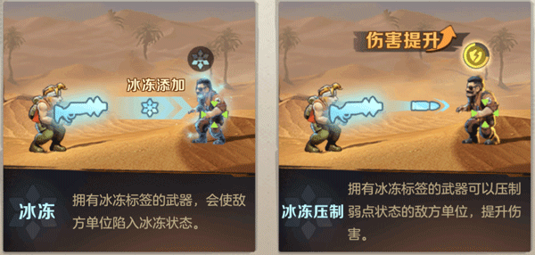合金弹头觉醒测试服马克速射流攻略3