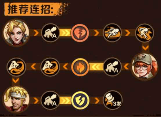 合金弹头觉醒测试服马克速射流攻略11