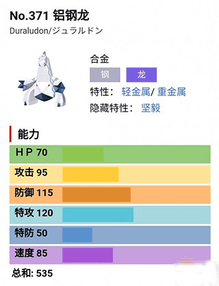铝钢龙