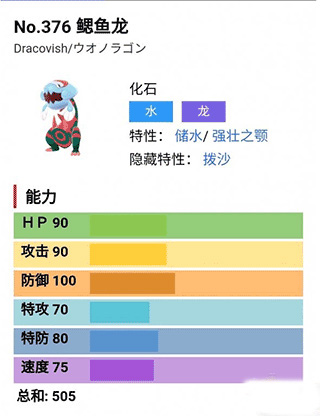 鳃鱼龙
