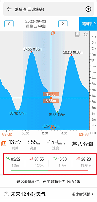 使用方法教程截图2