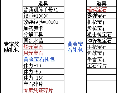 生死狙击手游无端官方版海岛魅影攻略1