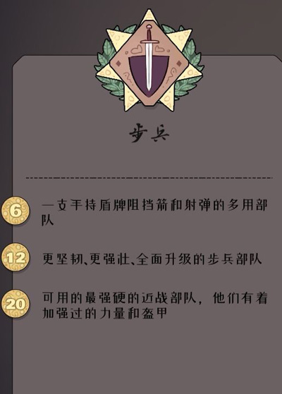 剑盾兵（步兵）