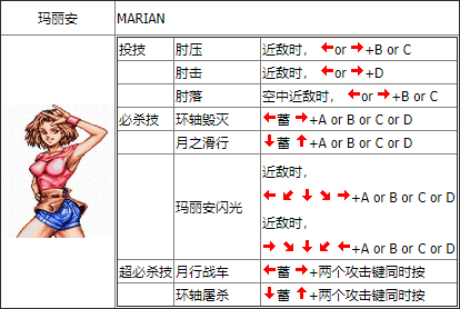 玛丽安
