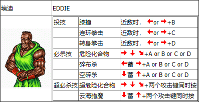 埃迪