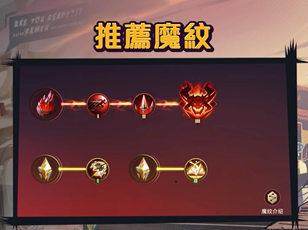 传说对决泰服孙悟空攻略2