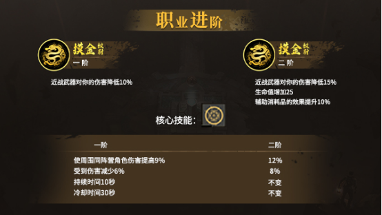新手攻略截图2