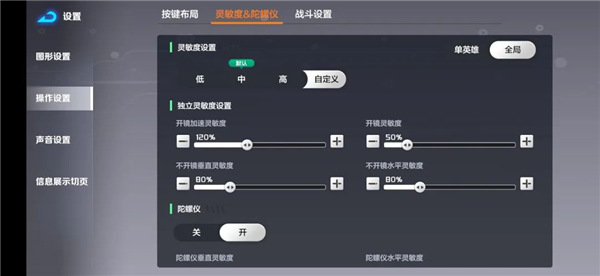 激战亚拉特官服如何优化战斗面板截图4