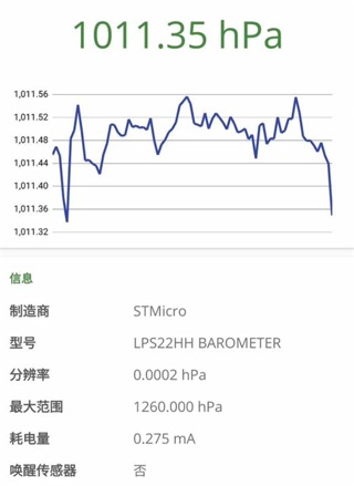 Devcheck Pro显示帧率版怎么测气密性2