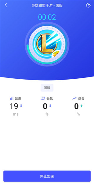 使用方法6