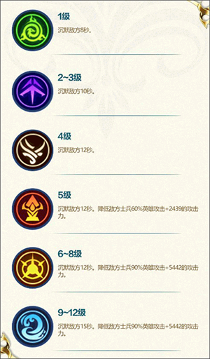 最强英雄推荐8