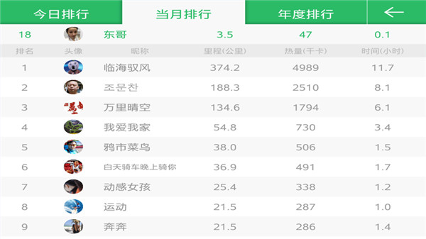 骑巴2动感单车app使用教程截图6