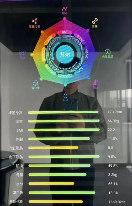 看体测1