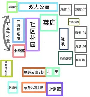 游戏攻略1