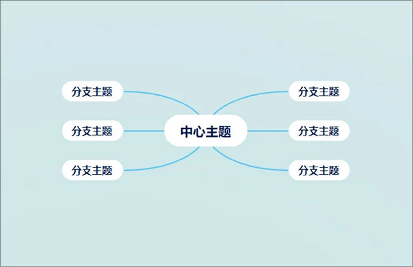使用教程截图4