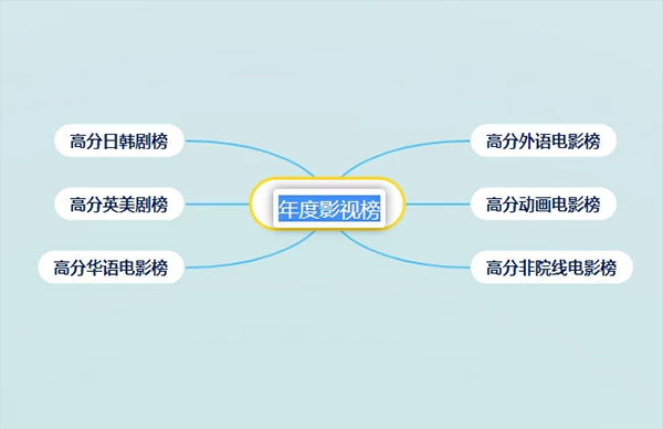 使用教程截图5