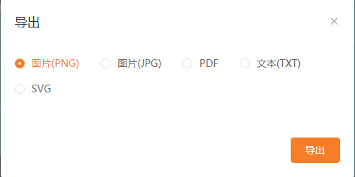 怎么导出截图2