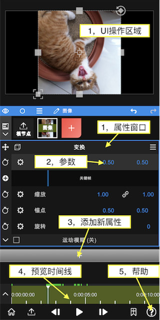 使用方法2