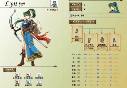 火焰纹章英雄的黎明人物说服方法