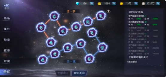 鬼语迷城六一平台圣印心得
