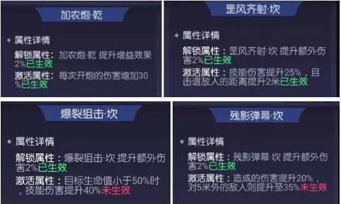 鬼语迷城内部号经脉攻略2