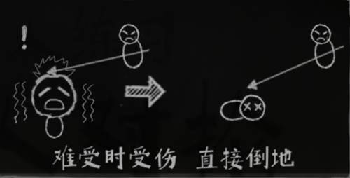 手游攻略截图1