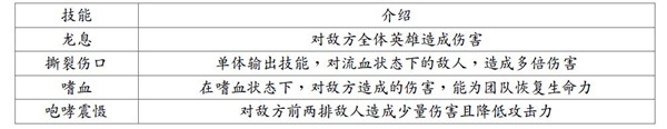 英雄及技能介绍截图1