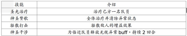 英雄及技能介绍截图7