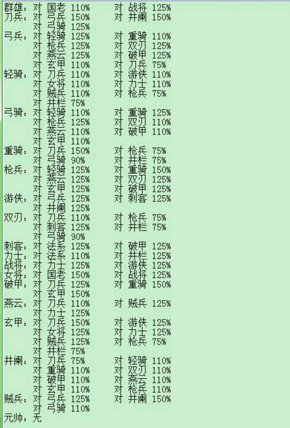 10-15关图文攻略1