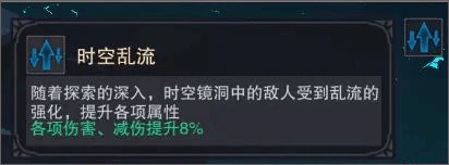 塞勒特大陆时空镜洞攻略2